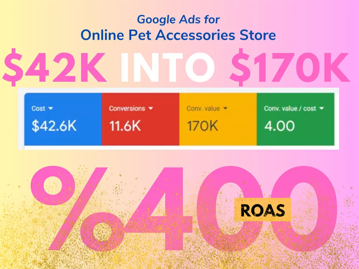 Google Ads case study results