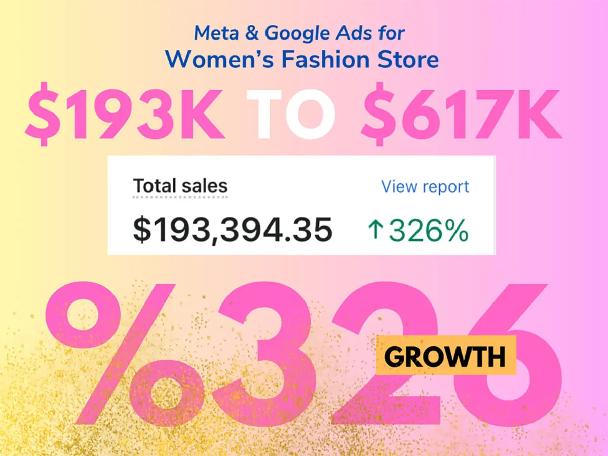 Meta & Google Ads case study results